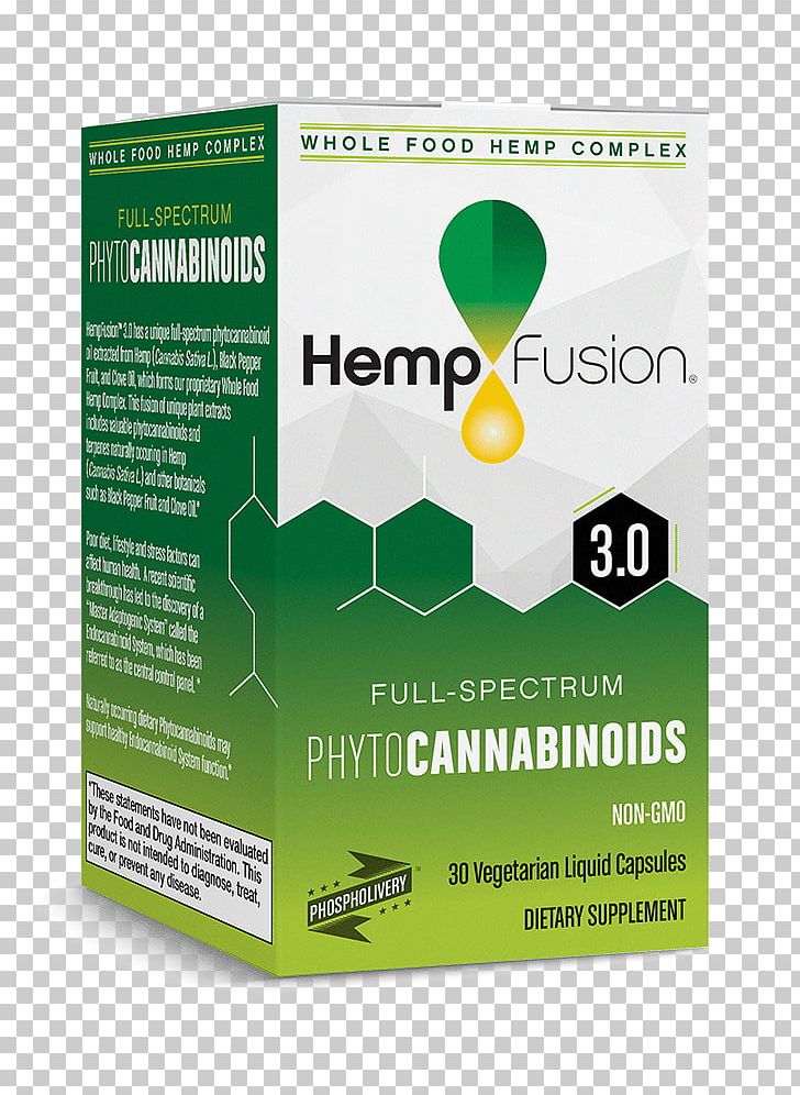 Dietary Supplement Cannabidiol Vegetarian Cuisine Hemp Oil PNG, Clipart, Brand, Cannabidiol, Cannabis, Dietary Supplement, Endocannabinoid System Free PNG Download