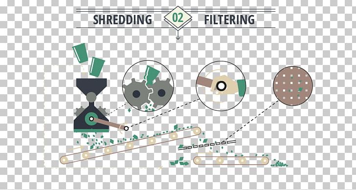 Paper Plastic Recycling 3D Printing PNG, Clipart, 3d Printing, 3d Printing Filament, Brand, Cardboard, Communication Free PNG Download