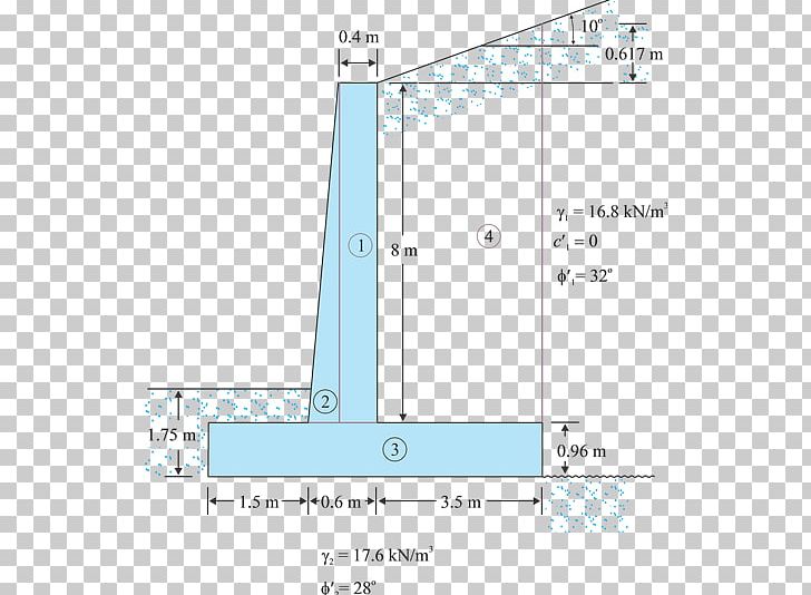 Retaining Wall Cantilever Foundation Geotechnical Engineering PNG, Clipart, Angle, Area, Bearing Capacity, Cantilever, Diagram Free PNG Download
