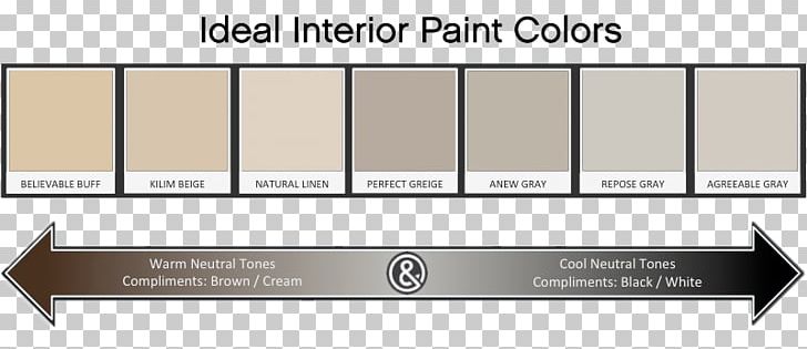 Furniture House Color Paint Interior Design Services PNG, Clipart, Angle, Coat, Color, Furniture, House Free PNG Download