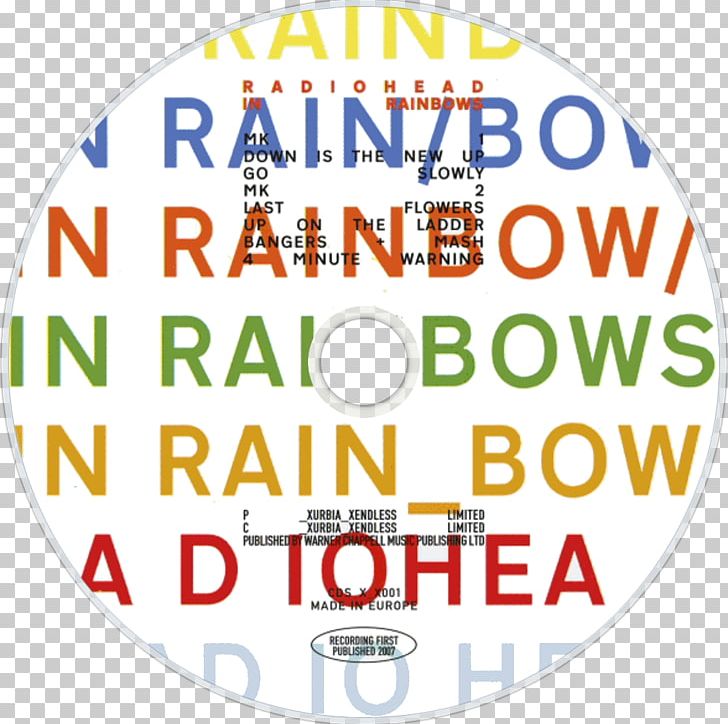 In Rainbows Radiohead I Might Be Wrong: Live Recordings Compact Disc Phonograph Record PNG, Clipart, Album, Amnesiac, Area, Box Set, Brand Free PNG Download