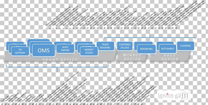 Engineering Passivity Line Organization PNG, Clipart, Angle, Area, Art, Brand, Circuit Component Free PNG Download