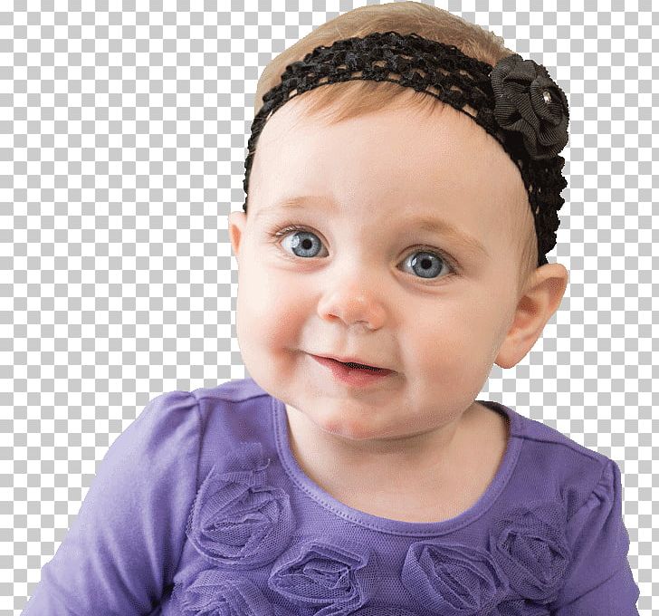 Headband Cheek Dekko Foundation Child Forehead PNG, Clipart, Bonnet, Cheek, Child, Chin, Economic Freedom Free PNG Download