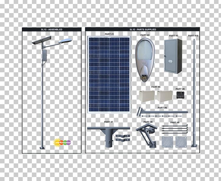 Product Design Energy Lighting Technology PNG, Clipart, Energy, Lighting, Nature, Technology Free PNG Download