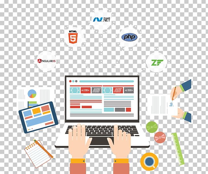 Mobile App Development Computer Software Software Development Technology Png Clipart Brand Comm Computer Icon Computer Icons