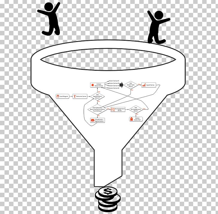 Sales Process AliExpress Marketing Product Funnel PNG, Clipart, Aliexpress, Angle, Area, Artwork, Black And White Free PNG Download
