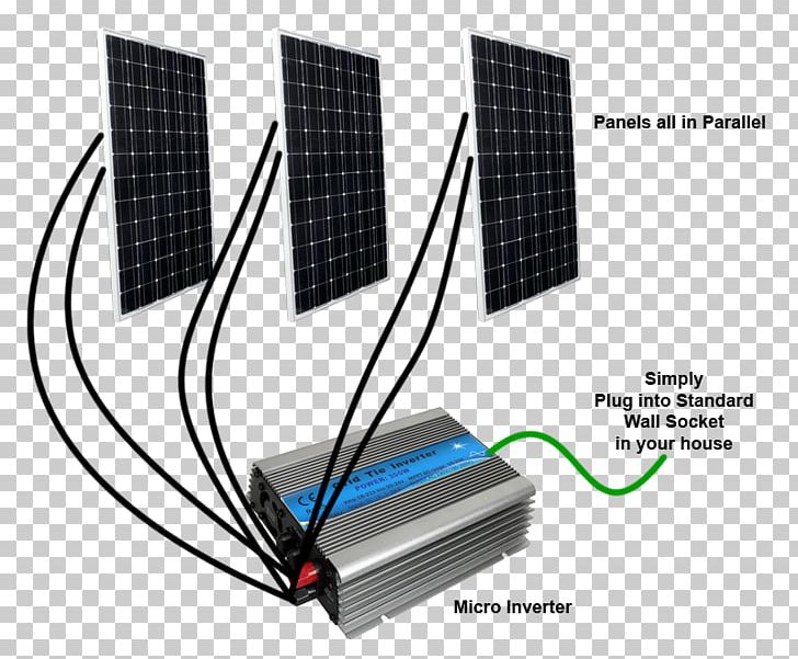 Battery Charger PNG, Clipart, Art, Battery Charger, Battery Low, Electronics Accessory, Technology Free PNG Download