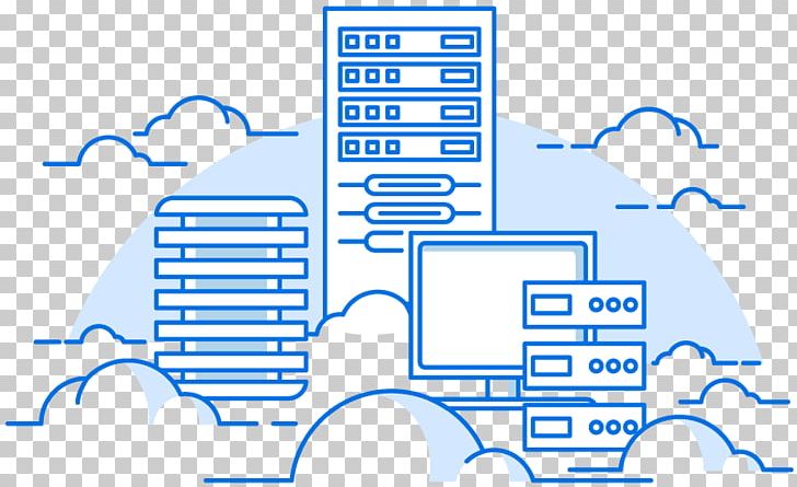 Cloud Computing Web Hosting Service Computer Servers Virtual Private Server Virtual Private Cloud PNG, Clipart, Angle, Cloud Computing, Computer Network, Diagram, Host Free PNG Download