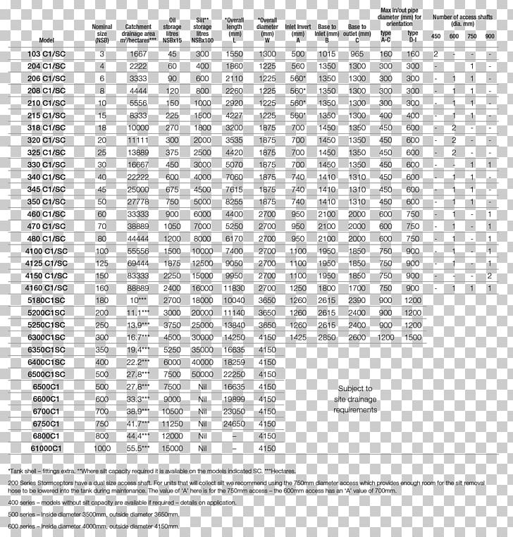 Separator Embryo Pregnancy Growth Chart Coalescer PNG, Clipart, Angle, Area, Biometrics, Black And White, Carat Free PNG Download