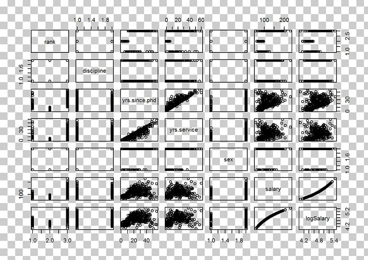 Chunk Data Exploration PNG, Clipart, Angle, Area, Black And White, Chunk, Chunks Free PNG Download
