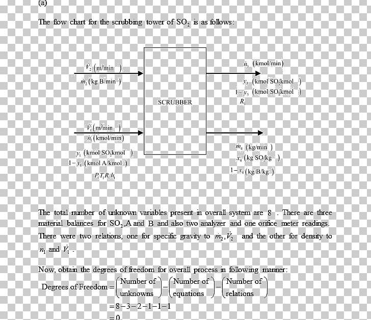 Document Line Design Angle Brand PNG, Clipart, Angle, Area, Black And White, Brand, Diagram Free PNG Download