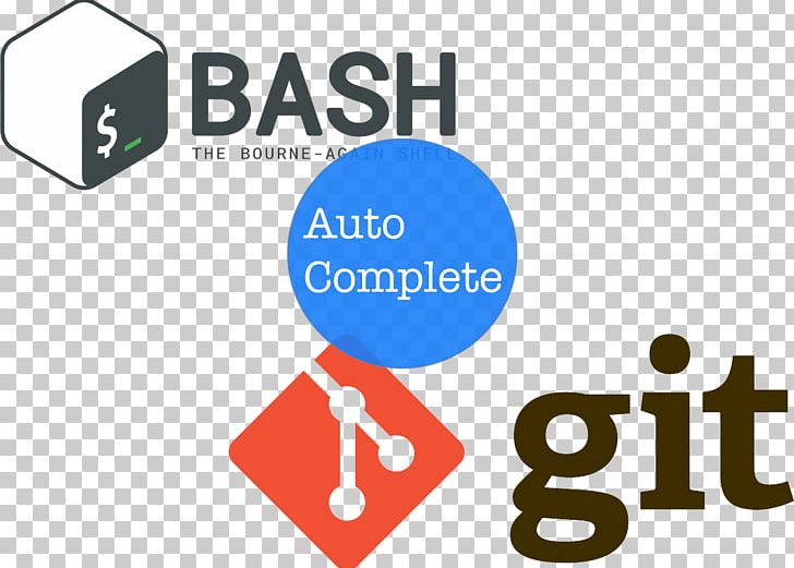 GitHub Bitbucket Version Control GitLab PNG, Clipart, Area, Bash, Bitbucket, Bitbucket Server, Branching Free PNG Download