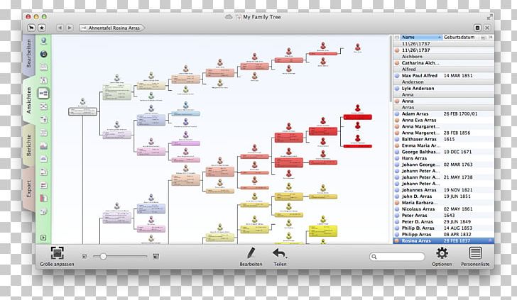 Computer Program Organization Point Operating Systems PNG, Clipart, Area, Computer, Computer Program, Diagram, Genealogy Software Free PNG Download