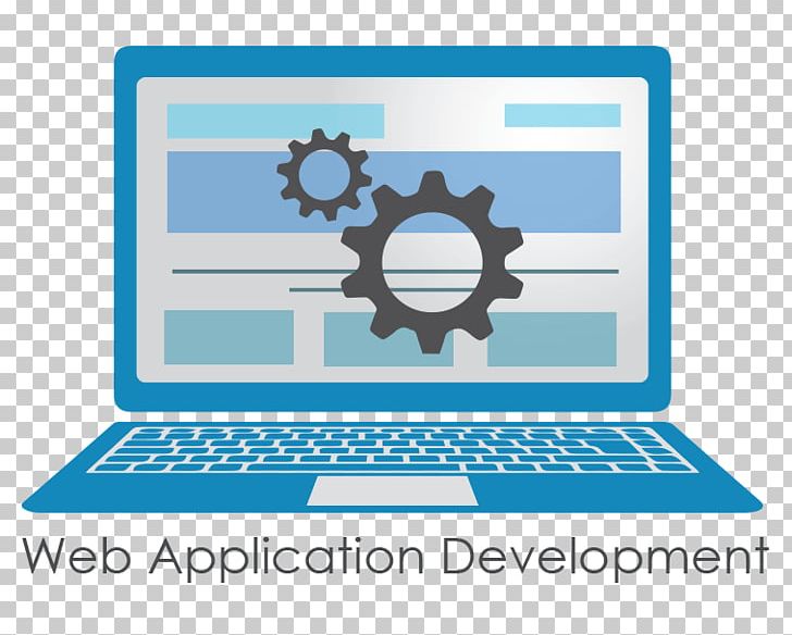 Web Development Web Application Development Computer Software Software Development PNG, Clipart, Aspnet Mvc, Brand, Business, Comm, Diagram Free PNG Download