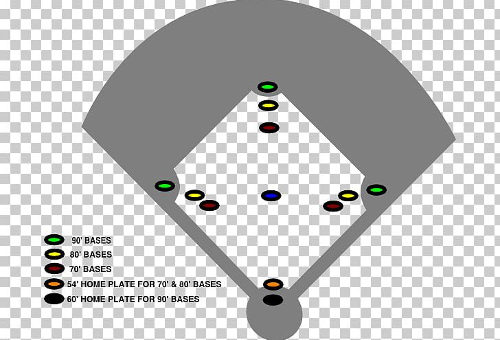 Baseball Field PNG, Clipart, Angle, Art, Baseball, Baseball Field, Baseball Uniform Free PNG Download