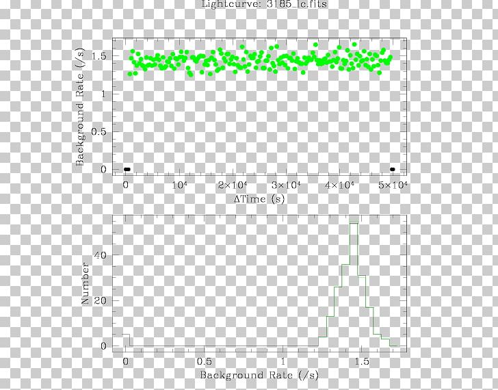 Line Angle Document PNG, Clipart, Angle, Area, Art, Diagram, Document Free PNG Download