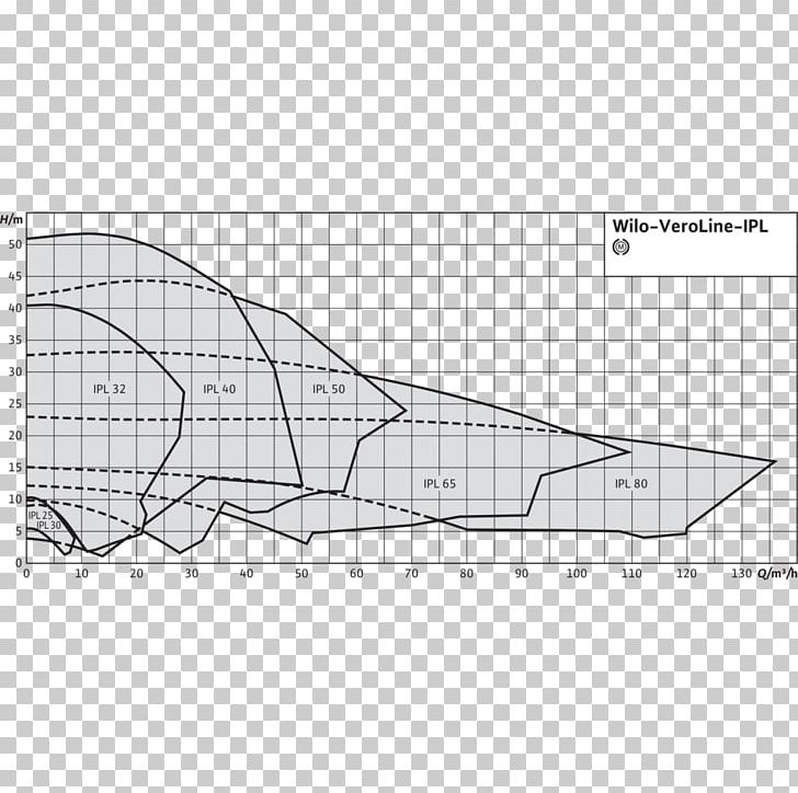 Drawing Point Angle Diagram PNG, Clipart, Angle, Area, Black And White, Circle, Diagram Free PNG Download