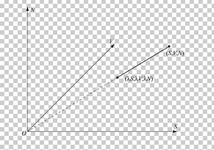 Triangle Point Diagram PNG, Clipart,  Free PNG Download