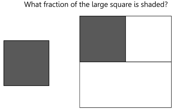 Fraction Quadrilateral Square Parallelogram PNG, Clipart, Angle, Area, Black, Brand, Diagram Free PNG Download