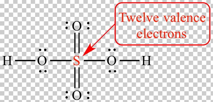 Octet Rule Valence Electron Sulfuric Acid PNG, Clipart, Angle, Area, Atom, Brand, Chemistry Free PNG Download