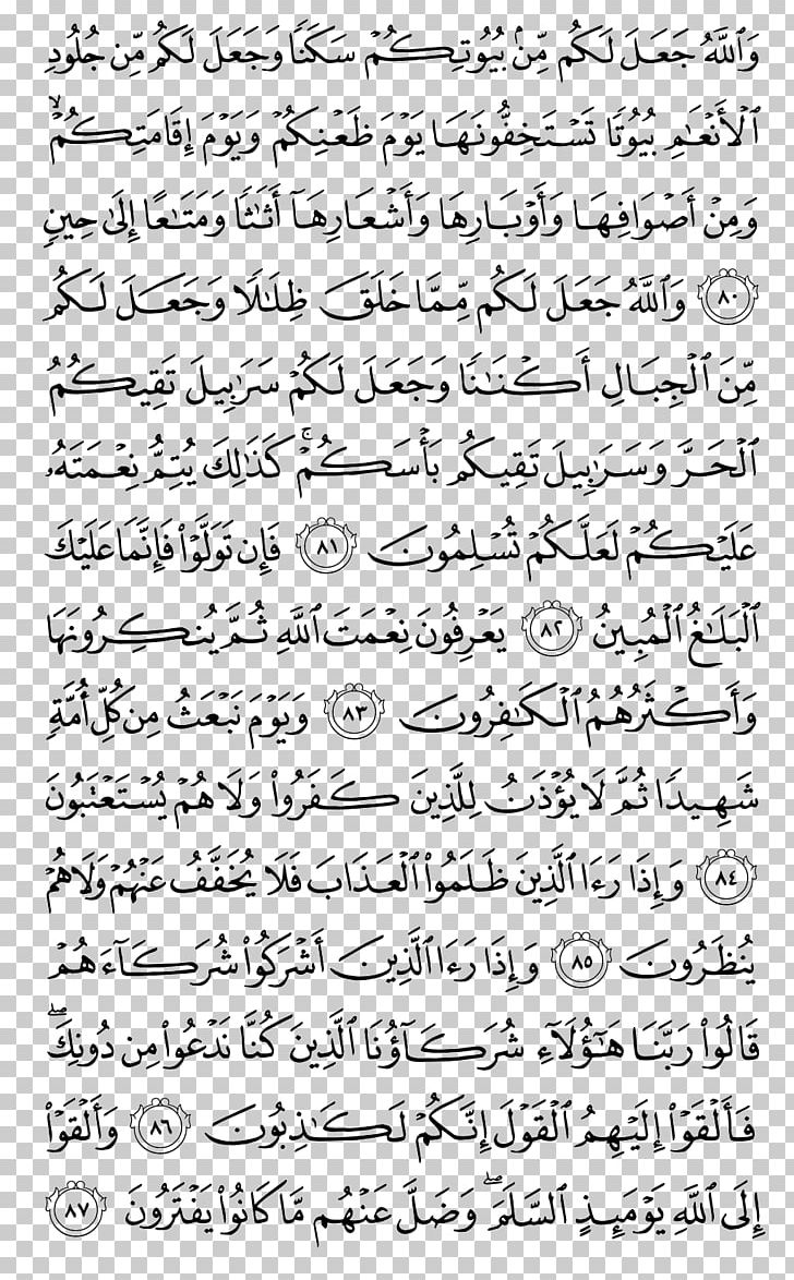 Quran Al-Baqara Surah Ayah Al Imran PNG, Clipart, Alanam, Alankabut, Albaqara, Alfatiha, Alfurqan Free PNG Download