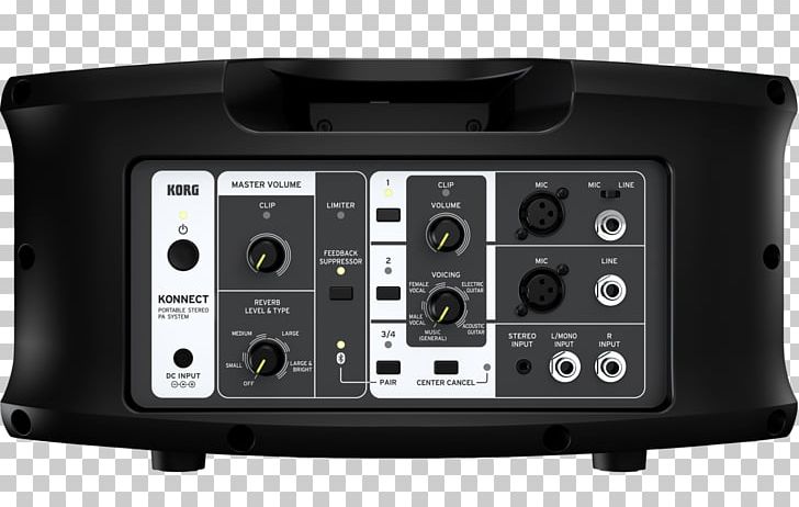 Public Address Systems ARP Odyssey NAMM Show Korg Audio PNG, Clipart, Arp Odyssey, Audio, Audio Receiver, Disc Jockey, Electronic Device Free PNG Download