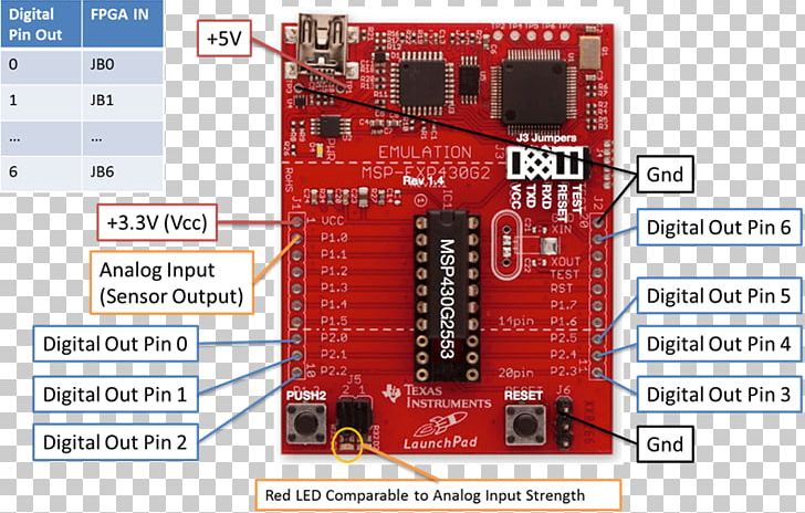 TI MSP430 Texas Instruments Arduino PIC Microcontroller PNG, Clipart, 16bit, Computer Hardware, Electronic Device, Electronics, Liquidcrystal Display Free PNG Download