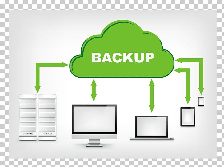 Remote Backup Service Cloud Computing Disaster Recovery Information Technology PNG, Clipart, Backup, Backup Software, Brand, Cloud Computing, Cloud Storage Free PNG Download