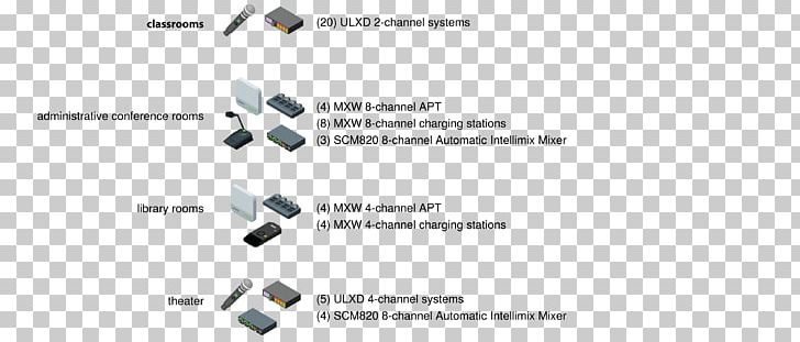 Car Line Technology Angle PNG, Clipart, Angle, Auto Part, Brand, Car, Diagram Free PNG Download