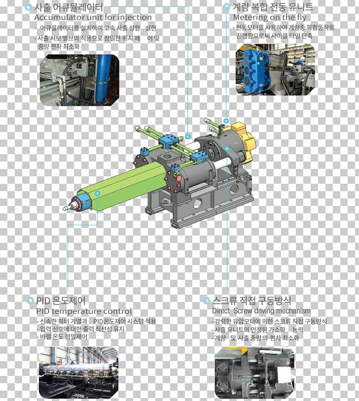 Engineering Machine Toy PNG, Clipart, Engineering, Injection, Machine, Photography, Toy Free PNG Download