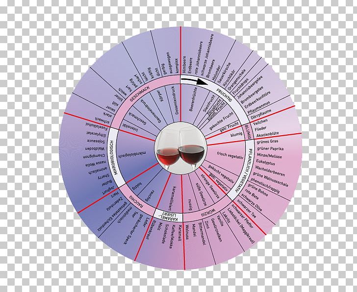 Red Wine Aroma Of Wine Wine Tasting PNG, Clipart, Aroma, Aroma Of Wine, Circle, Dart, Doctor Of Philosophy Free PNG Download