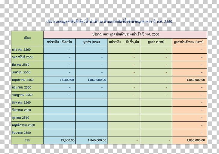 Line Product Angle Diagram PNG, Clipart, Angle, Area, Diagram, Line, Local Attractions Free PNG Download