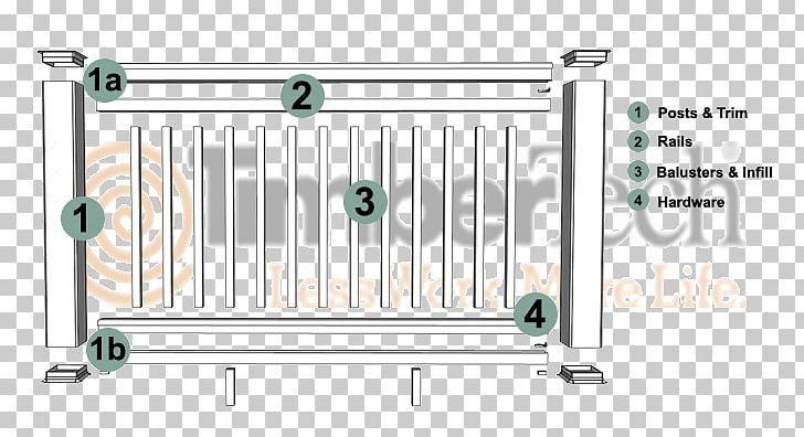 Deck Railing Trex Company PNG, Clipart, Angle, Area, Building, Building Materials, Deck Free PNG Download