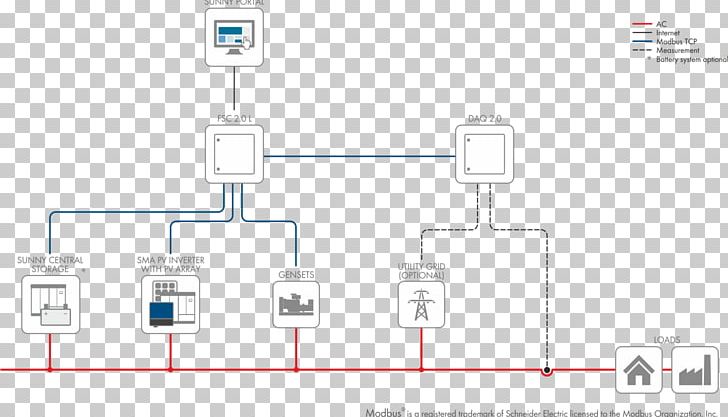 Electronic Component Line PNG, Clipart, Angle, Art, Brand, Controller, Diagram Free PNG Download