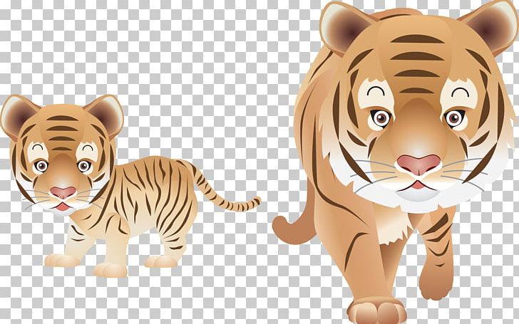 Leopard Lion Felidae Cat Bengal Tiger PNG, Clipart, Animal Figure, Animals, Bengal Tiger, Big Cats, Carnivoran Free PNG Download