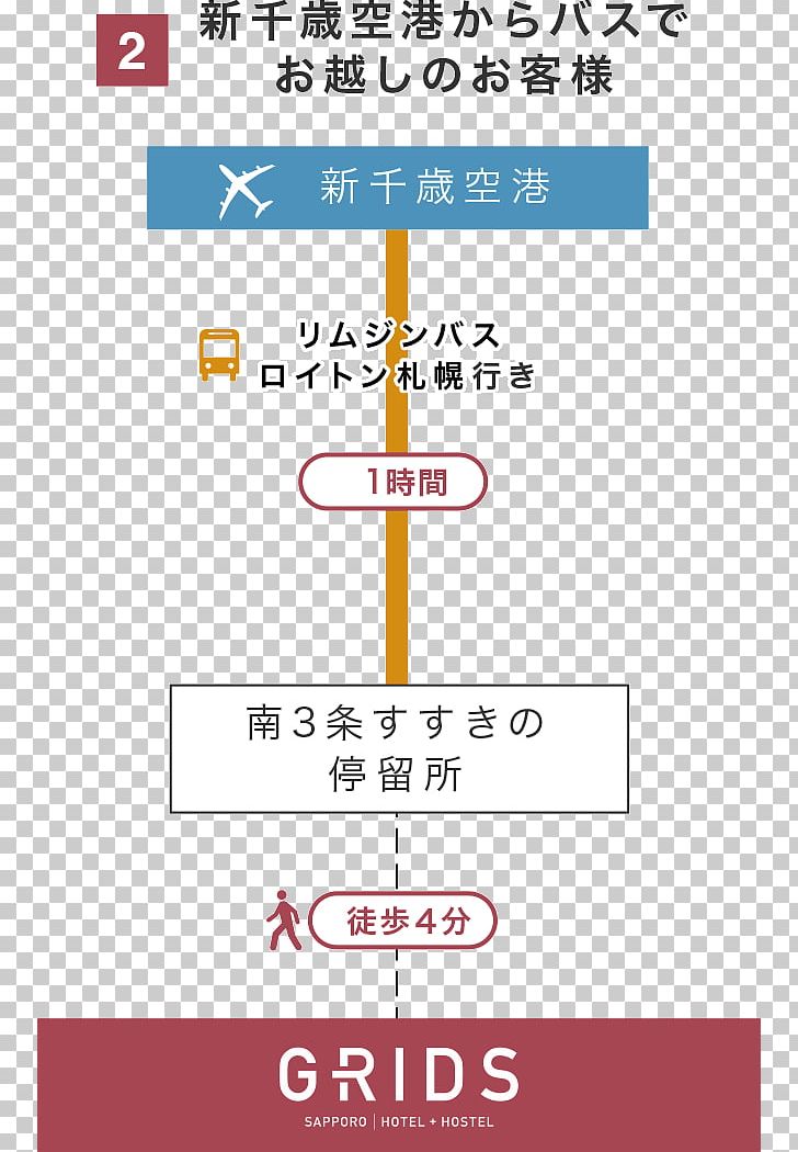 Namboku Line Susukino Station Ōdōri Station Tōzai Line Sapporo Streetcar PNG, Clipart, Angle, Area, Diagram, Grids, Line Free PNG Download