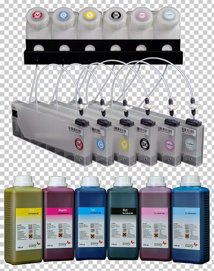 Continuous Ink System Printer Pigment Plotter PNG, Clipart, Bulk, Canon, Computer Hardware, Continuous, Continuous Ink System Free PNG Download