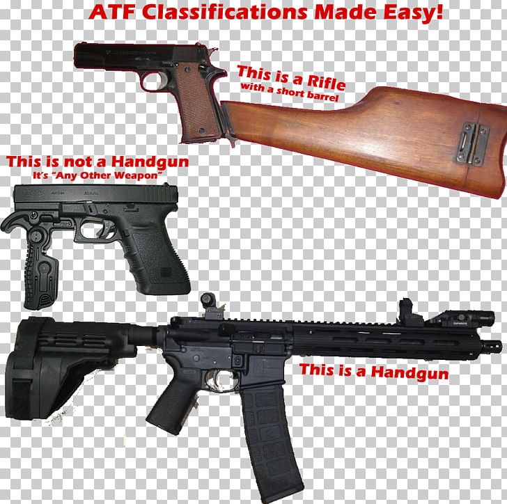 Firearm Gun Control Weapon Meme PNG, Clipart, Airsoft, Airsoft Gun, Altright, Assault Rifle, Bullet Free PNG Download