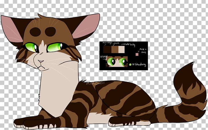 Whiskers Cat Cartoon Character PNG, Clipart, Animals, Big Cat, Big Cats, Carnivoran, Cartoon Free PNG Download