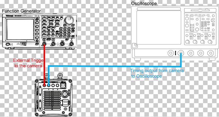 Microcontroller Electronics Engineering Electronic Component PNG, Clipart, Art, Brand, Circuit Component, Communication, Computer Free PNG Download