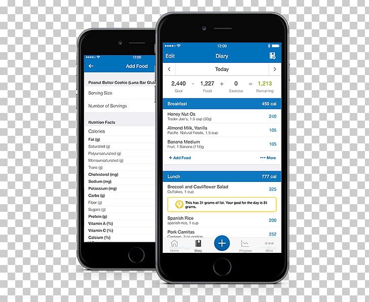 MyFitnessPal Nutrition Food Physical Fitness Health PNG, Clipart, Calorie, Calorieking, Diet, Dieting, Eating Free PNG Download