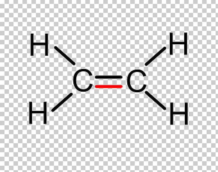 Butene Monomer Chemical Compound Molecule Chemistry PNG, Clipart, 1propanol, Acid, Angle, Area, Brand Free PNG Download