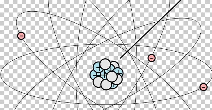 Atom Carbon-12 Diagram Circumscribed Circle Drawing PNG, Clipart,  Free PNG Download