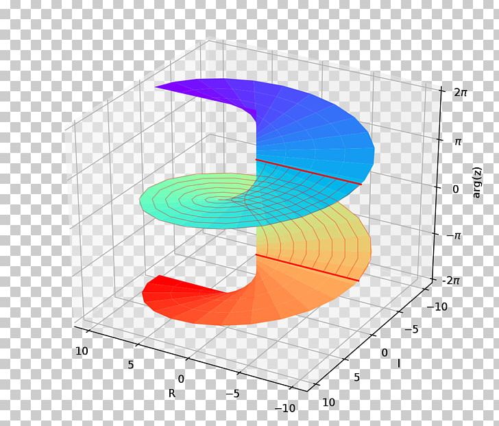 Diagram Line PNG, Clipart, Angle, Area, Arg, Art, Branch Free PNG Download