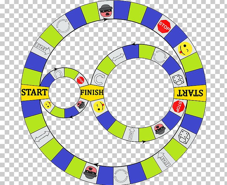 Tegenstander versneller Vermoorden Board Game Jungle Speed Catan Spelbord PNG, Clipart, Area, Board Game,  Catan, Circle, Doe Free PNG