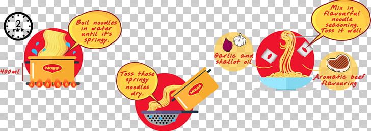 Food Line PNG, Clipart, Food, Line, Maggi Noodles, Text Free PNG Download