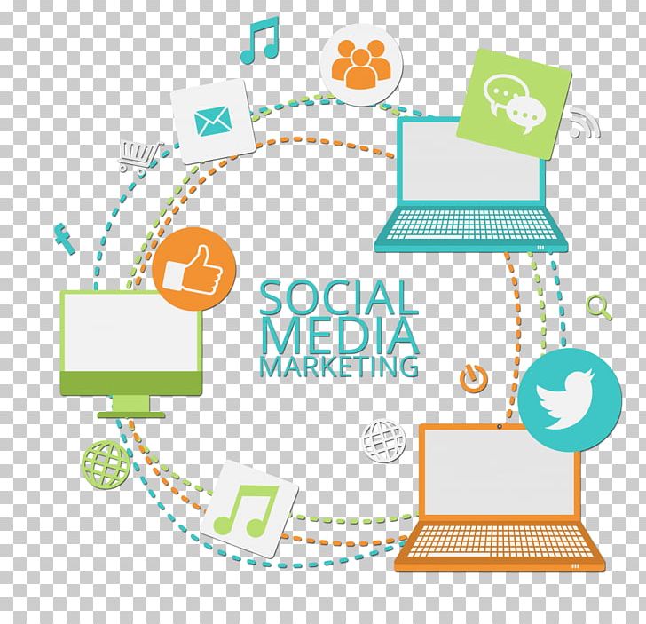 Social Media Marketing Digital Marketing Social Networking Service PNG, Clipart, Area, Brand, Business, Circle, Communication Free PNG Download