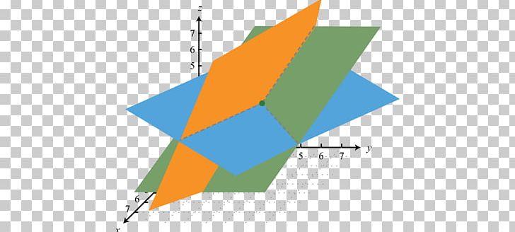 System Of Linear Equations Three-dimensional Space PNG, Clipart, Angle, Area, Art, Axiom, Brand Free PNG Download