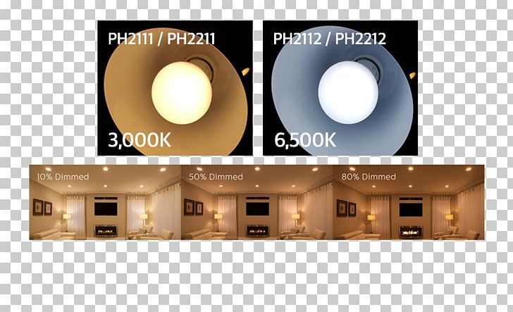 Light Fixture LED Lamp Light-emitting Diode PNG, Clipart, Bayonet Mount, Bipin Lamp Base, Brand, Gasdischarge Lamp, Incandescent Light Bulb Free PNG Download