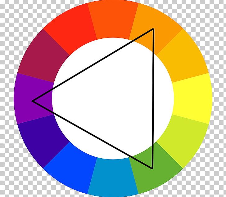 Complementary Colors Color Wheel Color Scheme Color Theory PNG, Clipart, Analogous Colors, Angle, Area, Art, Blue Free PNG Download